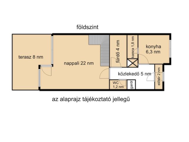 Jó elrendezésű belvárosi sorház kedvező áron